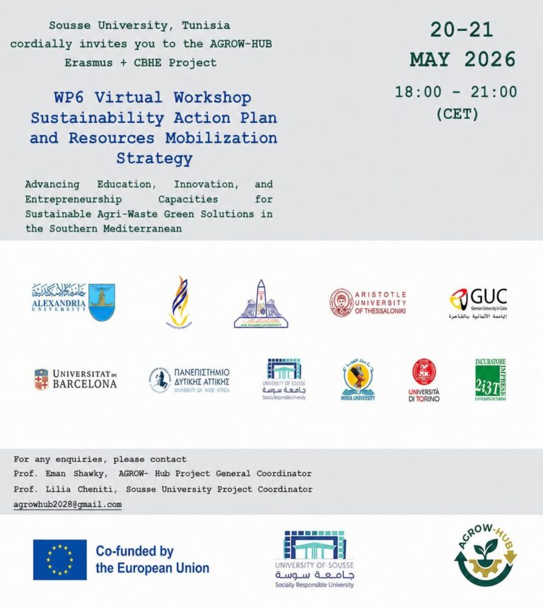 AGROW-HUB Sustainability Action Plan and Resource Mobilization Strategy Virtual Workshop